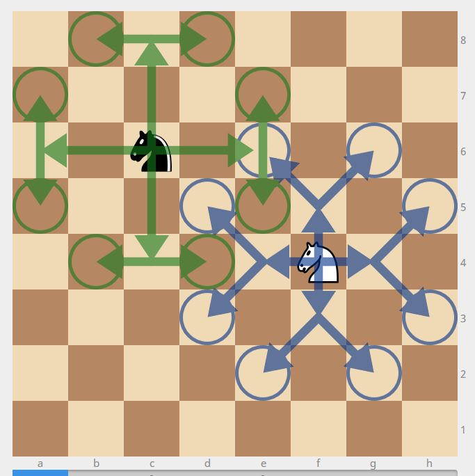 chess horse moves